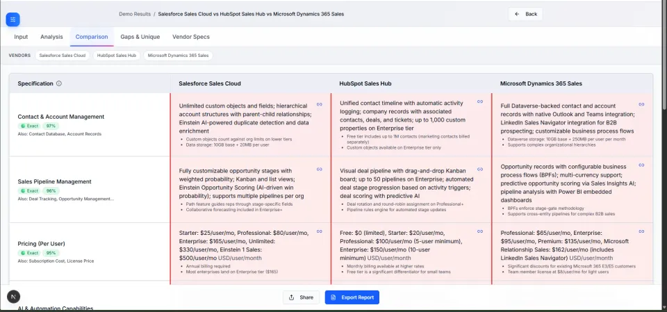 SpecLens AI comparison matrix showing side-by-side vendor specification analysis