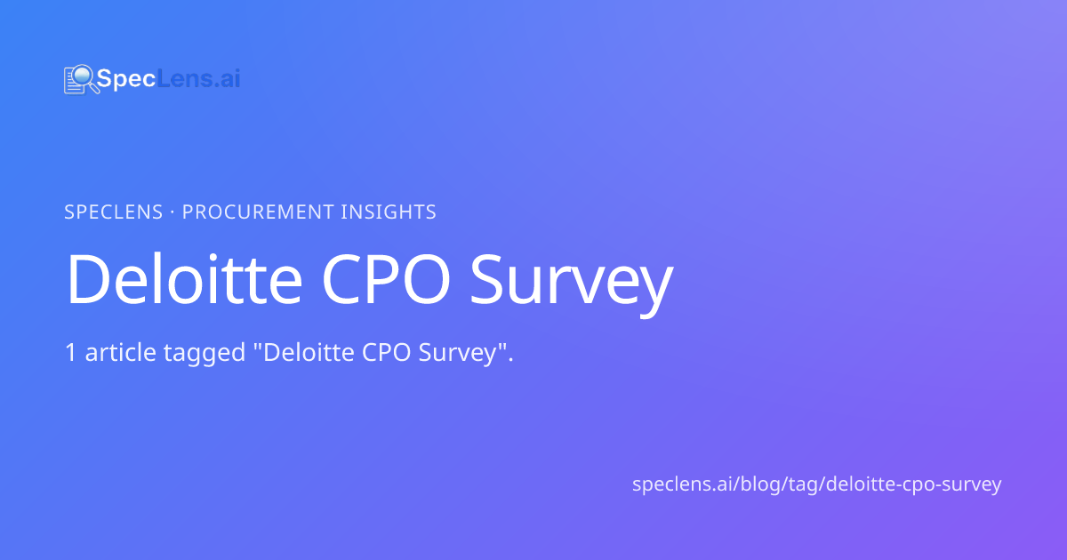 Deloitte CPO Survey Articles — SpecLens Procurement Blog | SpecLens
