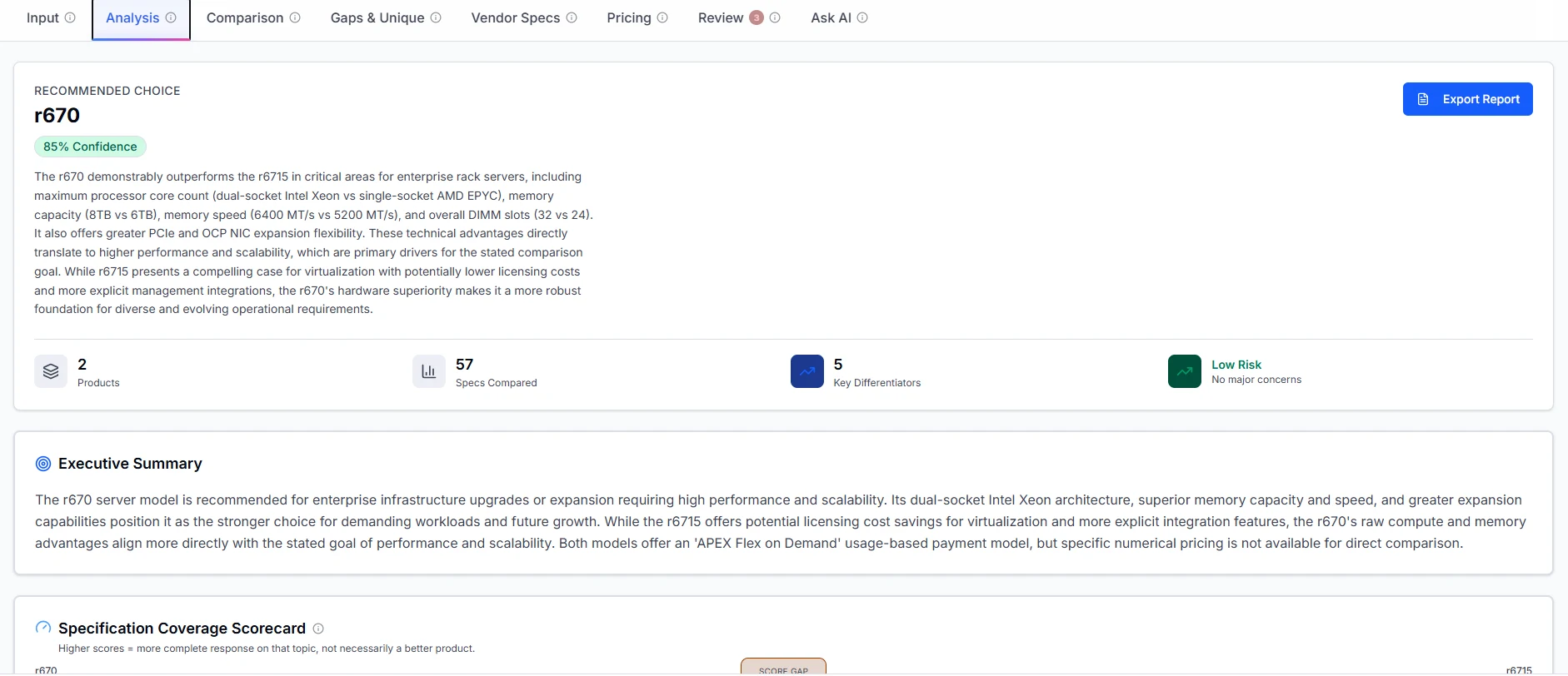 SpecLens AI-generated executive summary showing recommended vendor with confidence score and risk analysis